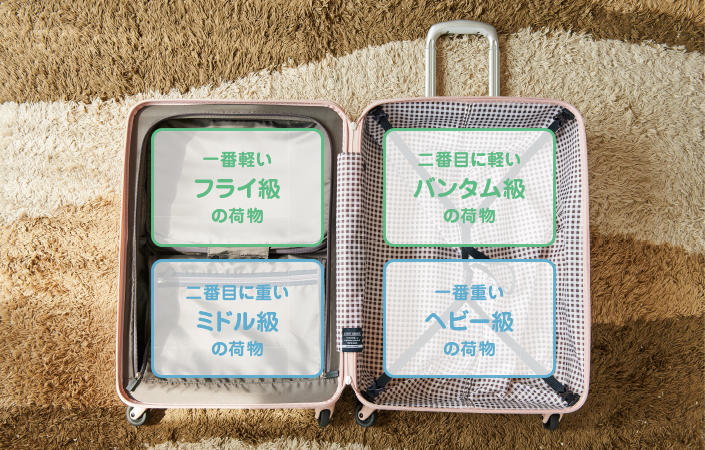 1903packing_06.jpg