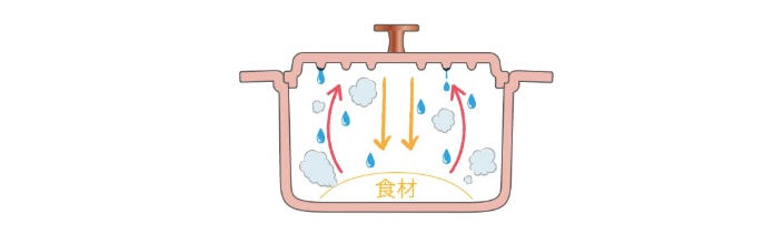 2003_-potofu_04.jpg