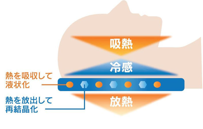 zukai1.JPG