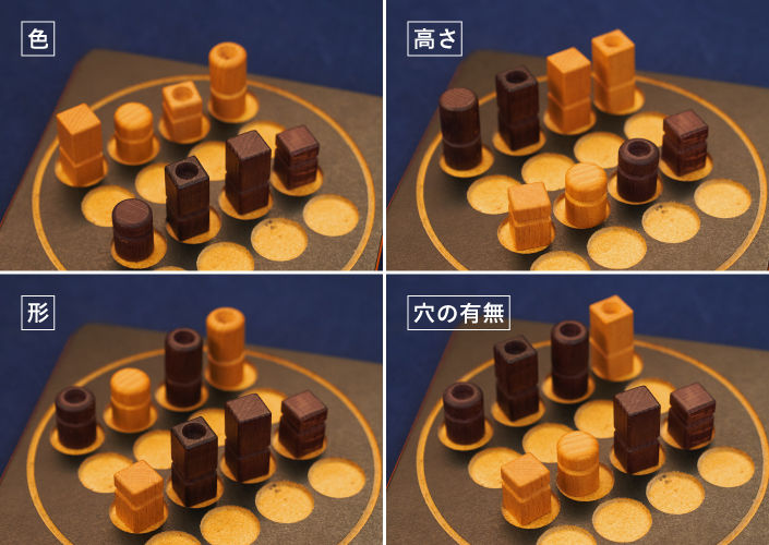 プレイヤーが勝利する並べ方
