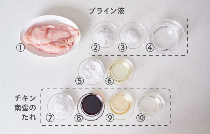 若菜まりえさんのチキン南蛮の材料