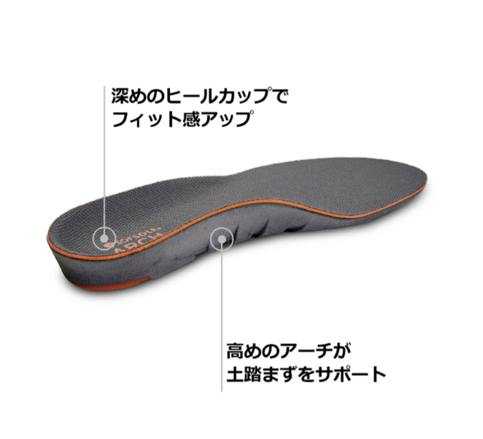 ソフソールアーチ②.png