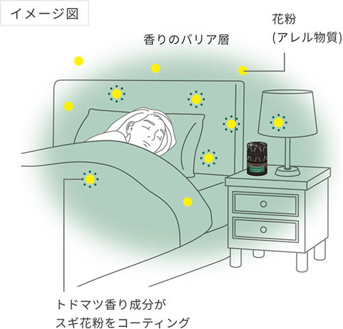 ume花粉10.jpg