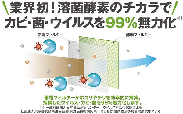 umeカビ07エアコンフィルター　②.jpg