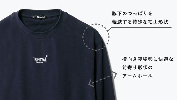 TENTIAL 腕周り.jpg