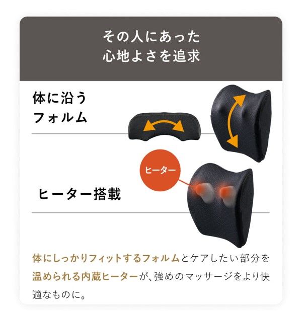 ヒーターと形状について.jpg