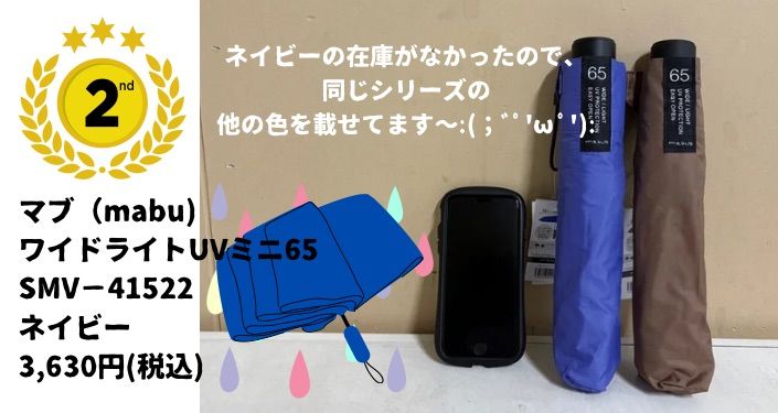 ウェザー用品売上ベスト調べてみた！2024 - 9.jpg