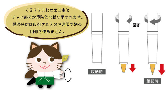 タイムライン~.jpg