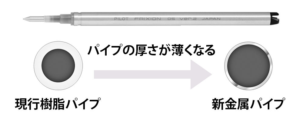 フリクションボールノックZONE②.jpg