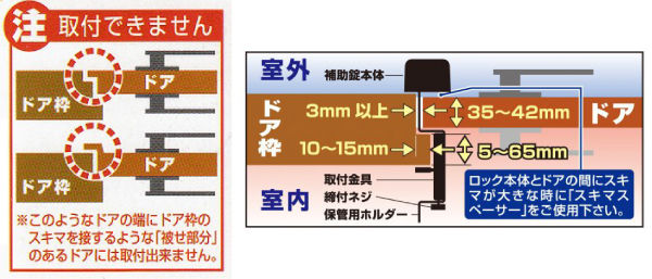 ume鍵0405.jpg