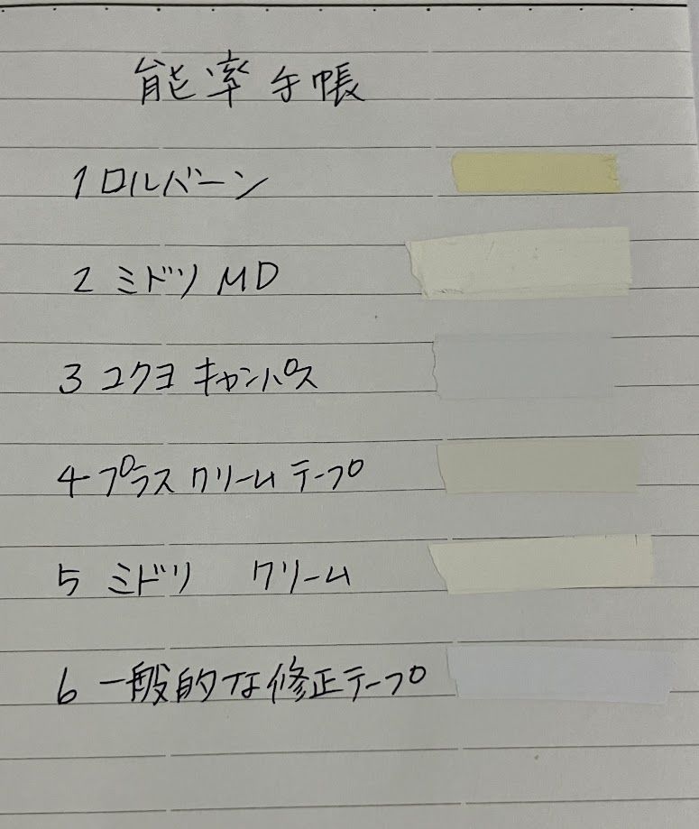 能率.JPG