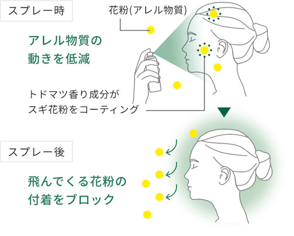 ume花粉5.jpg