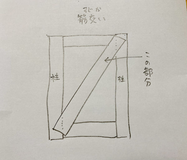 umeニッチ【3.5　筋交い】.jpg