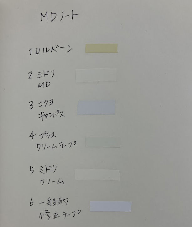 ・MDノート.jpg