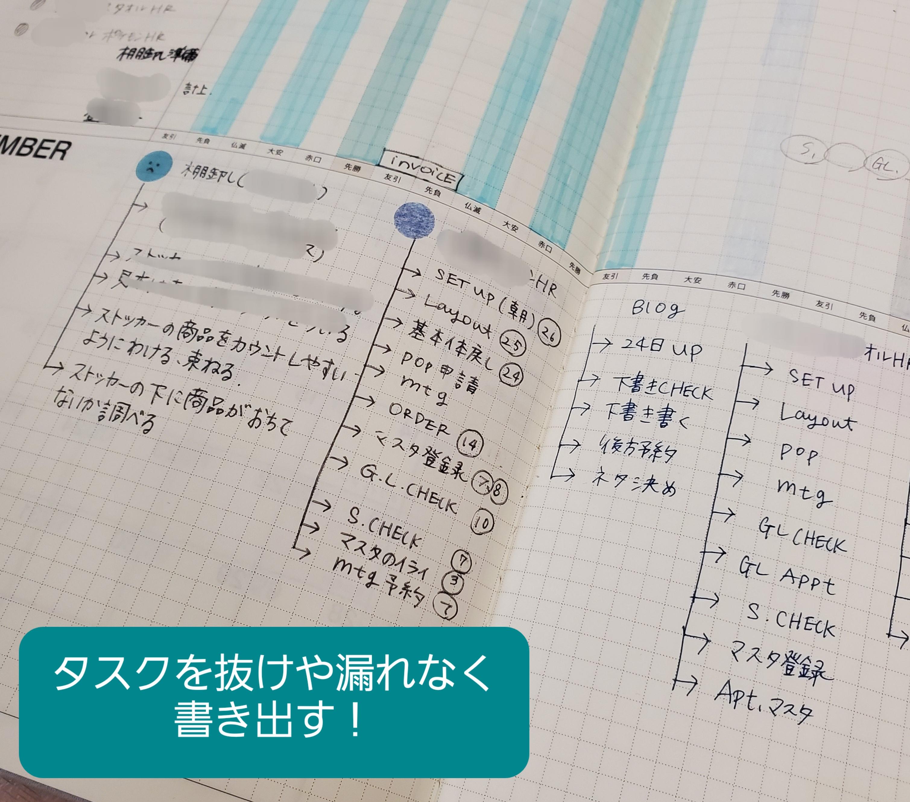 ラコニック ガントチャート②.jpg