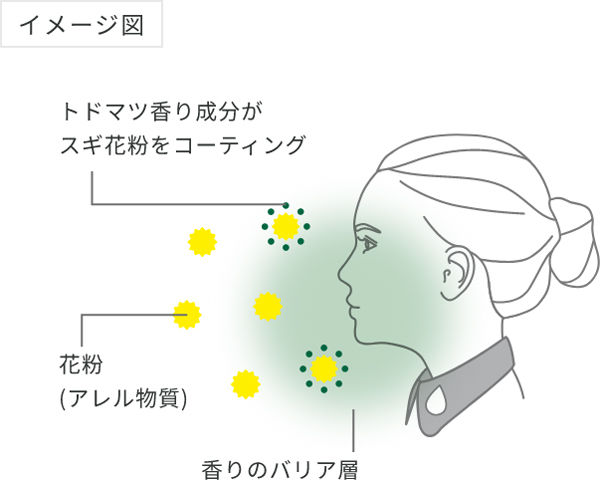 ume花粉7.jpg