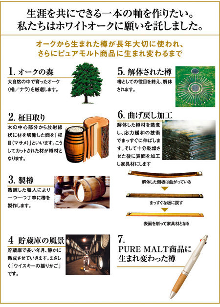 ume木ピュアモルト製作過程.jpg